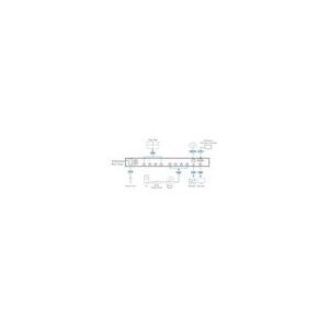 ATEN VM5808H 8x8-HDMI-Matrix-Switch mit Skalierfunktion