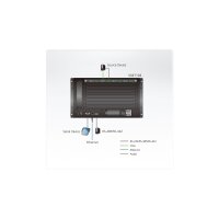 ATEN VM1600A 16x16 Modularer Matrix Switch
