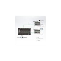 ATEN VM8584K2 4-Port 10G Optical Output Board 4K 10KM