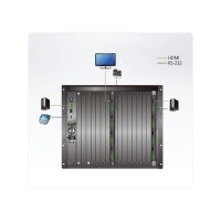 ATEN VM8824 4-Port True 4K HDMI Ausgabekarte