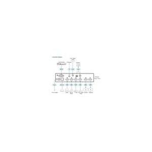 ATEN VP2420 4 x 2 True 4K Presentation Matrix Switch mit Multi View