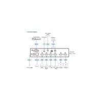 ATEN VP2420 4 x 2 True 4K Presentation Matrix Switch mit Multi View