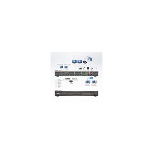 ATEN VPK312 12-Tasten Netzwerk Remote Pad