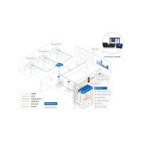 ATEN VPK312 12-Tasten Netzwerk Remote Pad