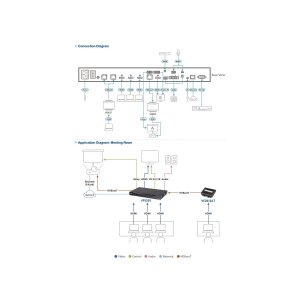 ATEN VP3520 5 x 2 True 4K Seamless Präsentation Matrix Switch