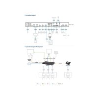 ATEN VP3520 5 x 2 True 4K Seamless Präsentation Matrix Switch