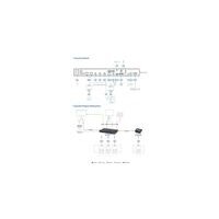 ATEN VP3520 5 x 2 True 4K Seamless Präsentation Matrix Switch
