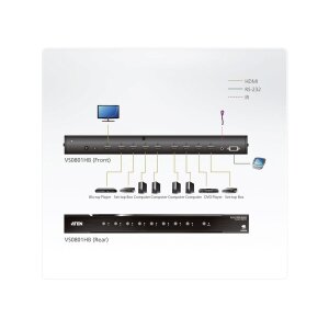 ATEN VS0801H HDMI-A/V-Switch mit 8 Ports und Infrarot-Fernbedienung