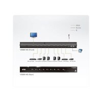 ATEN VS0801H HDMI-A/V-Switch mit 8 Ports und Infrarot-Fernbedienung