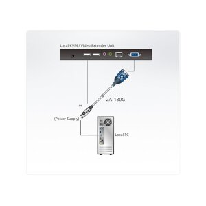 ATEN 2A-130G VGA EDID Emulator