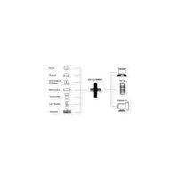 EXSYS EX-11214HMVS 4 Port USB 2.0 Metall HUB mit Netzteil 5V/2A Genesys Chipset