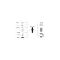EXSYS EX-11217HMVS 7 Port USB 2.0 Metall HUB mit Netzteil 5V/2A Genesys Chipset
