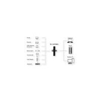 EXSYS EX-11227HMVS 7 Port USB 3.2 Gen 1 Metall HUB VIA VL811+ Chipset