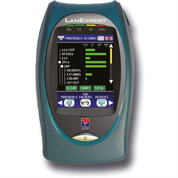 SOFTING LanExpert LE80 Gigabit Netzwerktester
