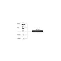 EXSYS EX-11016 16 Port USB-C Highpower Ladestation 480W