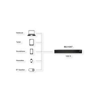 EXSYS EX-11017 16 Port USB-C Highpower Ladestation 1008W