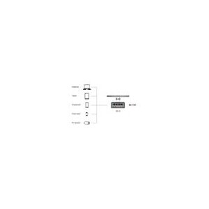 EXSYS EX-1107 Multiport High Power Charger mit QI 15W und USB-C PD mit max. 260W