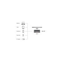 EXSYS EX-1107 Multiport High Power Charger mit QI 15W und USB-C PD mit max. 260W