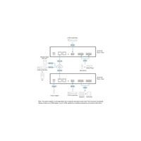 ATEN AD004E DSP Mixer 4-CH Dante Input and Analog Output
