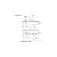 ATEN AD400E DSP Mixer 4-CH Analog Input and Dante Output