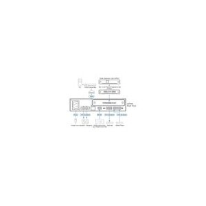 ATEN AP206 2 x 60W Leistungsverstärker mit DSP