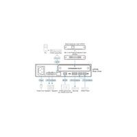 ATEN AP206 2 x 60W Leistungsverstärker mit DSP