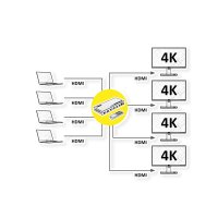 ATEN VM5404H 4x4-HDMI-Matrix-Switch mit Skalierfunktion