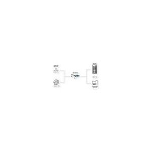 EXSYS EX-60102 2-Port 1Gigabit PCIe Netzwerkkarte