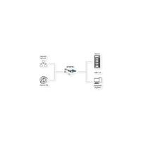 EXSYS EX-60102 2-Port 1Gigabit PCIe Netzwerkkarte