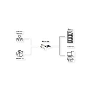 EXSYS EX-60111 1-Port 2.5Gigabit PCIe Netzwerkkarte
