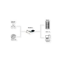 EXSYS EX-60112 2-Port 2.5Gigabit PCIe Netzwerkkarte