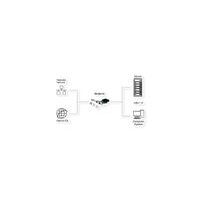 EXSYS EX-60112 2-Port 2.5Gigabit PCIe Netzwerkkarte