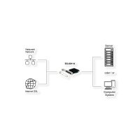 EXSYS EX-60114 4-Port 2.5Gigabit PCIe Netzwerkkarte