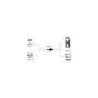 EXSYS EX-60114 4-Port 2.5Gigabit PCIe Netzwerkkarte