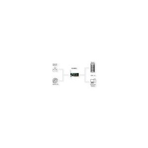 EXSYS EX-6069-2 1-Port 1Gigabit PCI Netzwerkkarte