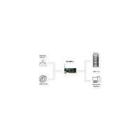 EXSYS EX-6069-2 1-Port 1Gigabit PCI Netzwerkkarte