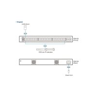 ATEN ES0154 GbE Managaged Switch 54 Port