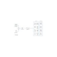 D-LINK DWM-311-G 5G M2M Modem