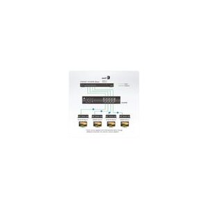 ATEN VE44PB 4-Output POH/POE Power Injektor
