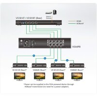 ATEN VE44PB 4-Output POH/POE Power Injektor