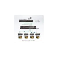ATEN VE44PB 4-Output POH/POE Power Injektor