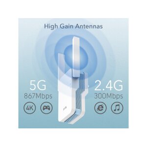 CUDY RE1200 AC1200 Wi-Fi Mesh Repeater