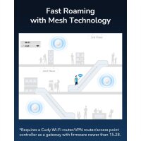 CUDY AP1300 AC1200 Wi-Fi Access Point Gigabit