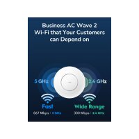 CUDY AP1300 AC1200 Wi-Fi Access Point Gigabit