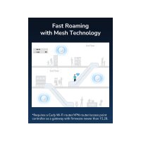 CUDY AP1300 AC1200 Wi-Fi Access Point Gigabit