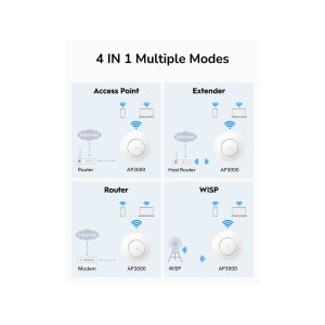 CUDY AP3000 AX3000 Wi-Fi 6 Access Point 2,5G
