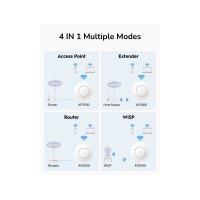 CUDY AP3000 AX3000 Wi-Fi 6 Access Point 2,5G