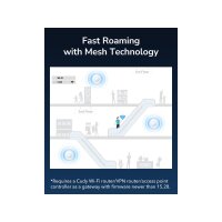 CUDY AP3000 AX3000 Wi-Fi 6 Access Point 2,5G