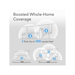 CUDY M1200 AC1200 Wi-Fi Mesh Solution 1er-Pack