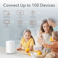 CUDY M1200 AC1200 Wi-Fi Mesh Solution 1er-Pack